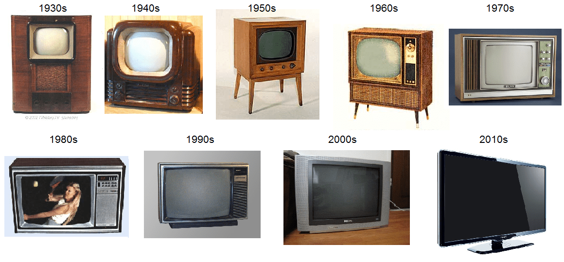 lethal Hospitality jelly Istoria televizorului | Reparatii televizoare